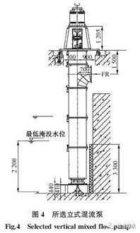 給水排水 釋疑 給水廠深度處理中間提升泵房如何優(yōu)化設(shè)計
